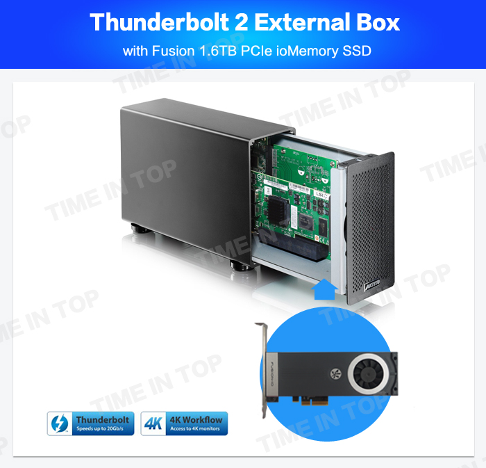 Akitio thunderbolt 2 external box